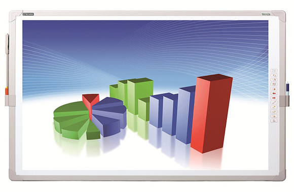 Elektromagnetyczna tablica interaktywna IPBoard 101 Interactive